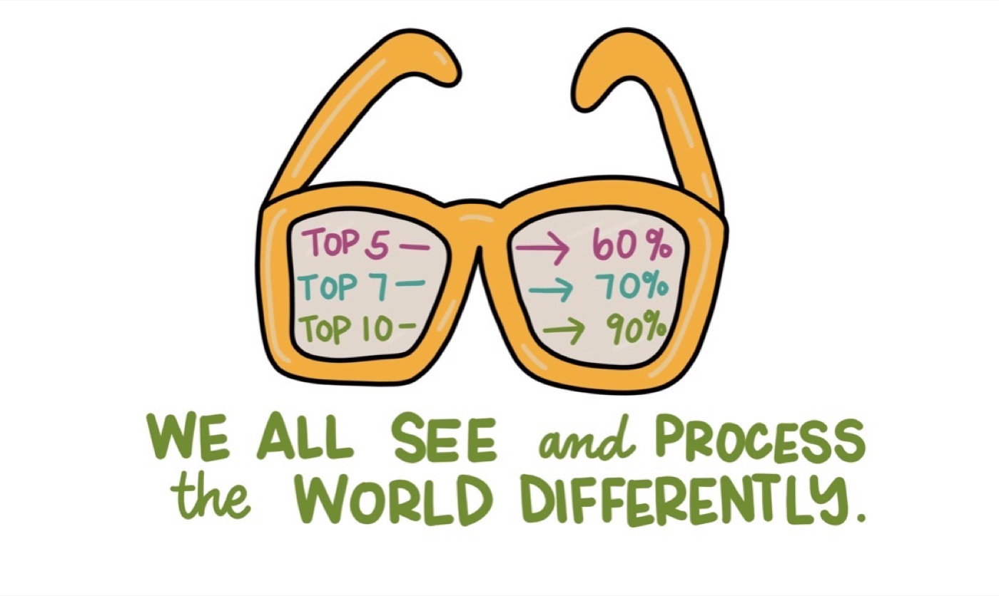 We all see and process the world differently.
